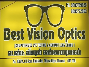 Best Vision Optics