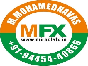 Mohamed Forex Trading