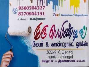 Guru Painting