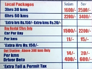 Sri Nithi Tours & Travels