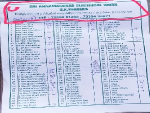Sri Annamalaiyar Electrical Works